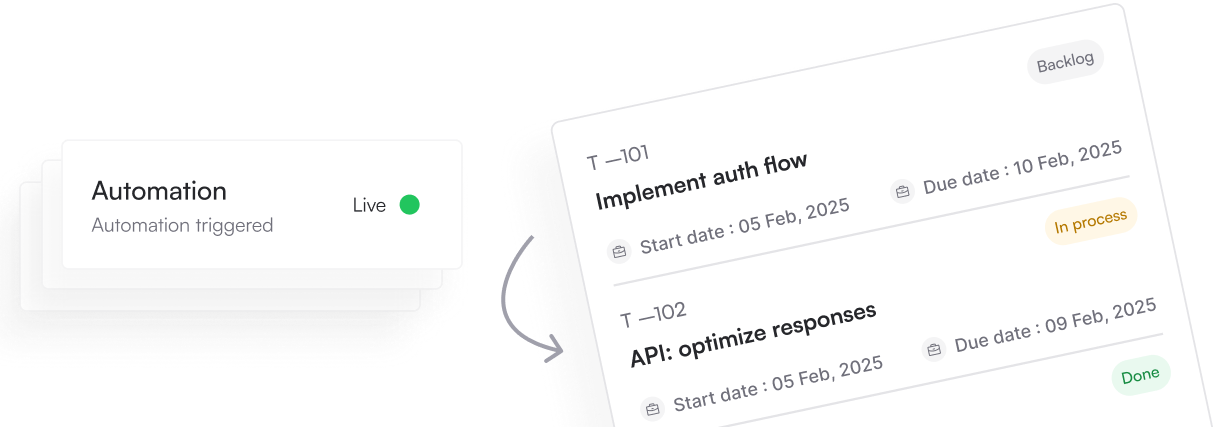 Automation That Keeps You Ahead